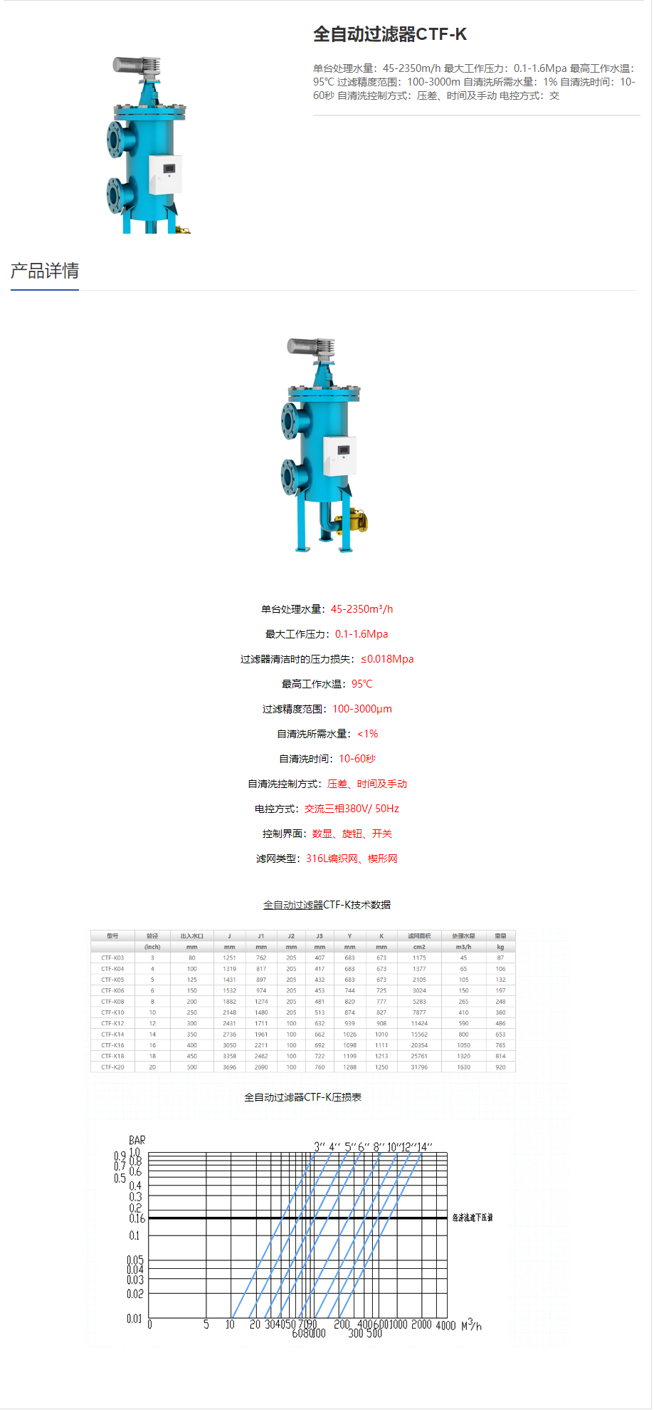 全自動(dòng)過濾器,全自動(dòng)過濾器參數(shù)